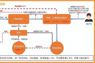 中规中矩！艾顿12中6拿到13分6篮板3抢断